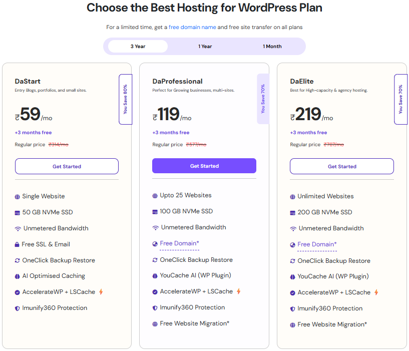 Select a Hosting Plan